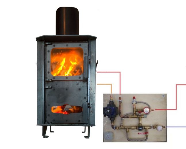 Schema hydraulique - Tinylus