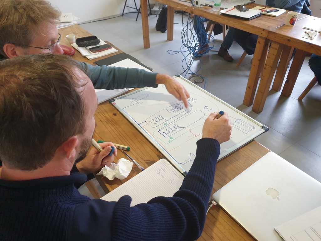 Aezeo Coach - Forfait 5h