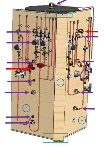 Pack - Bloc Energie Home 1000L