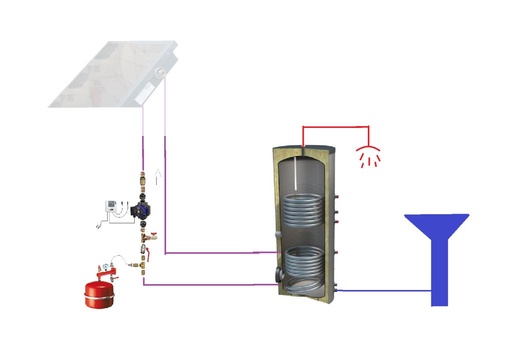 Base Pack Chauffe-eau solaire individuel 400L